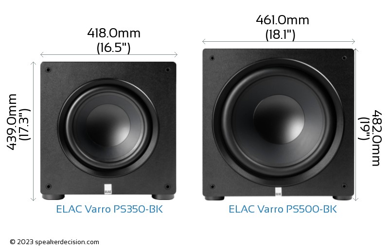 ELAC Varro PS350-BK vs ELAC Varro PS500-BK Size Comparison - Front View