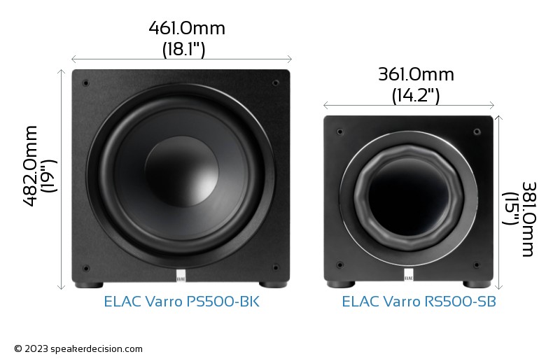 ELAC Varro PS500-BK vs ELAC Varro RS500-SB Size Comparison - Front View