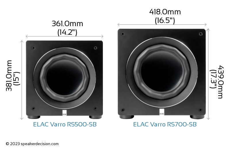 ELAC Varro RS500-SB vs ELAC Varro RS700-SB Size Comparison - Front View