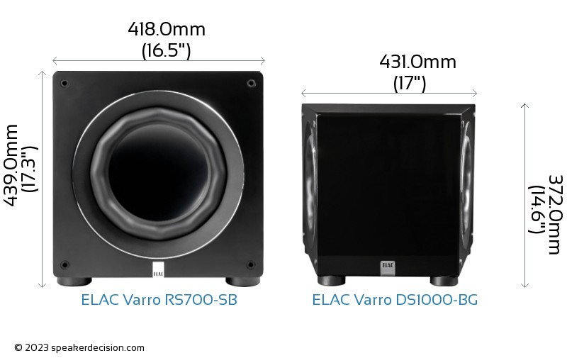 ELAC Varro RS700-SB vs ELAC Varro DS1000-BG Size Comparison - Front View