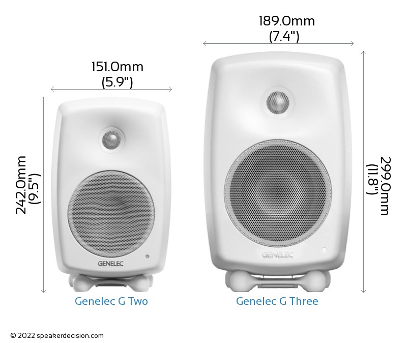 Genelec G Two vs Genelec G Three Size Comparison - Front View