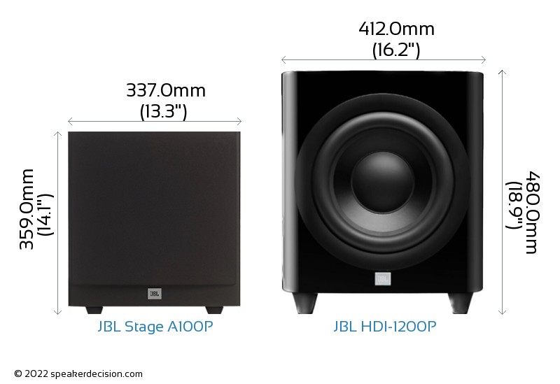 JBL Stage A100P vs JBL HDI1200P Detailed Comparison