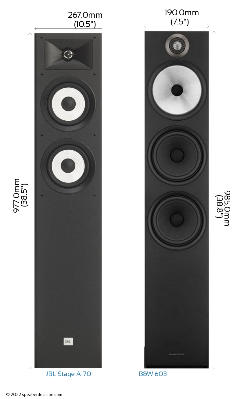 JBL Stage A170 vs Bowers & Wilkins 603 Detailed Comparison