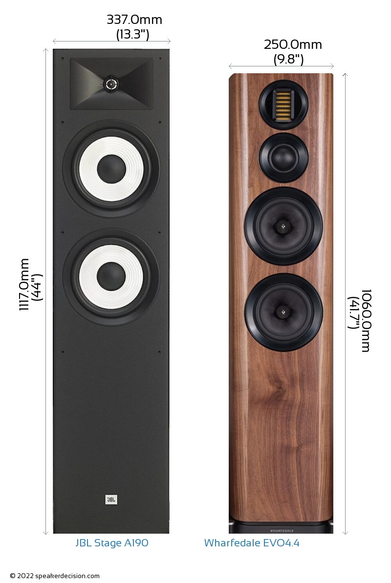 JBL Stage A190 vs Wharfedale EVO4.4 Comparison