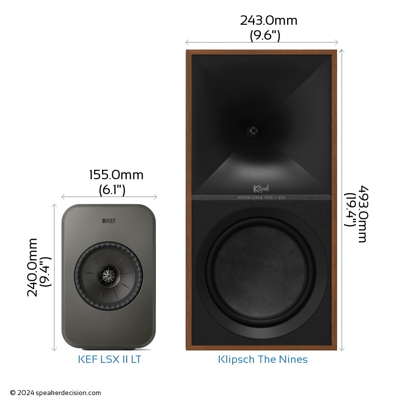 KEF LSX II LT vs Klipsch The Nines Comparison