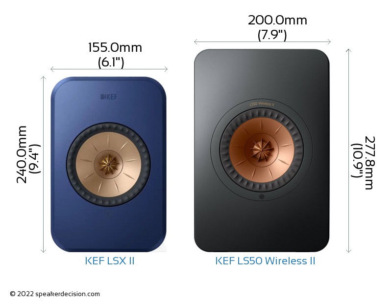 KEF LSX II vs KEF LS50 Wireless II Size Comparison - Front View