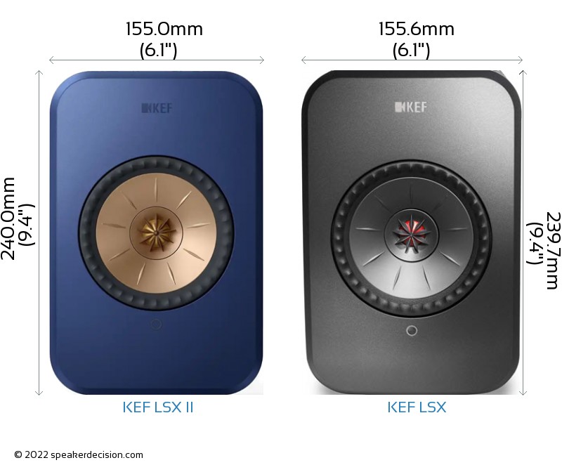 KEF LSX II vs KEF LSX Size Comparison - Front View
