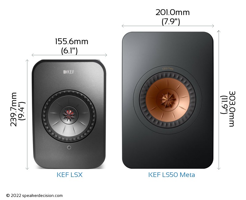 kef lsx ls50