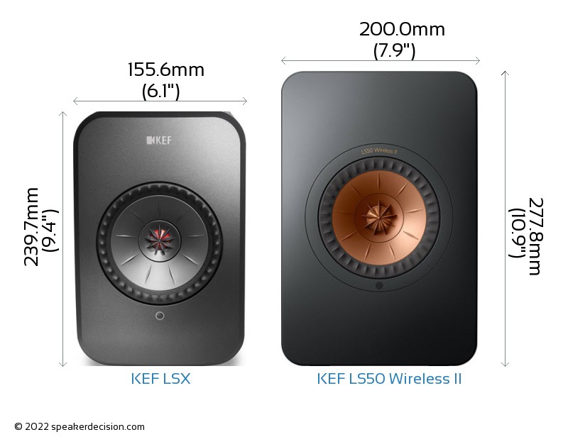 KEF LSX vs KEF LS50 Wireless II Size Comparison - Front View