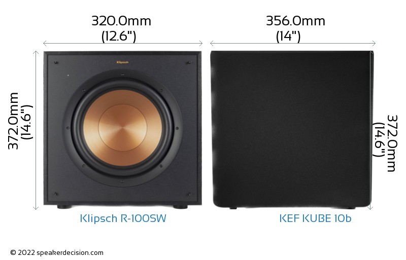 Klipsch R-100SW vs KEF KUBE 10b Size Comparison - Front View
