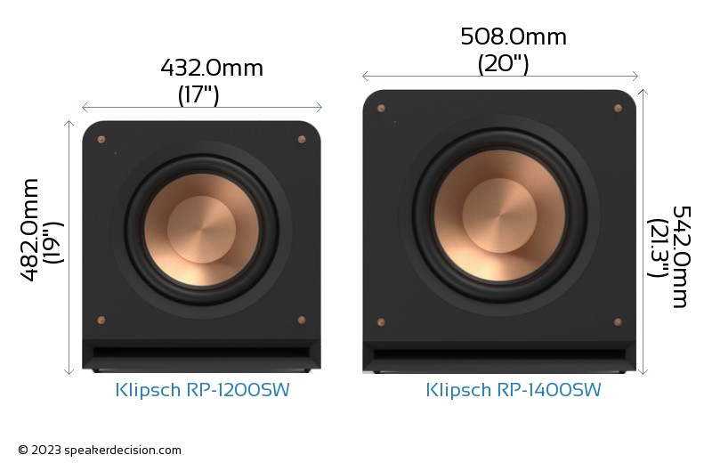Klipsch RP-1200SW vs Klipsch RP-1400SW Size Comparison - Front View