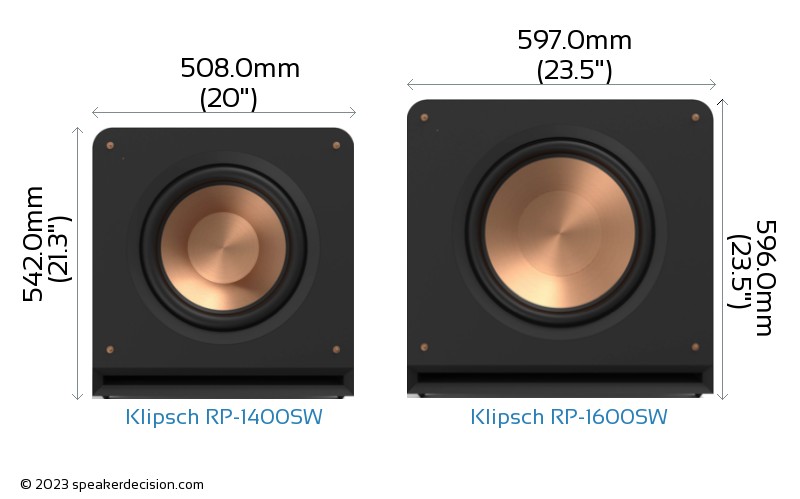 Klipsch RP-1400SW vs Klipsch RP-1600SW Size Comparison - Front View