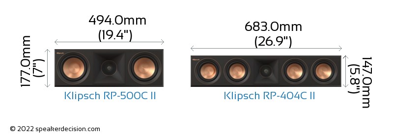 Klipsch RP-500C II vs Klipsch RP-404C II Size Comparison - Front View