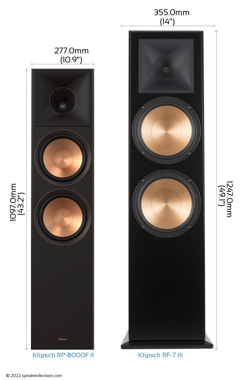 klipsch rp 7