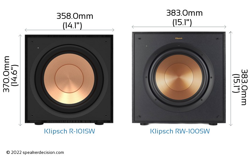 Klipsch R-101SW vs Klipsch RW-100SW Size Comparison - Front View