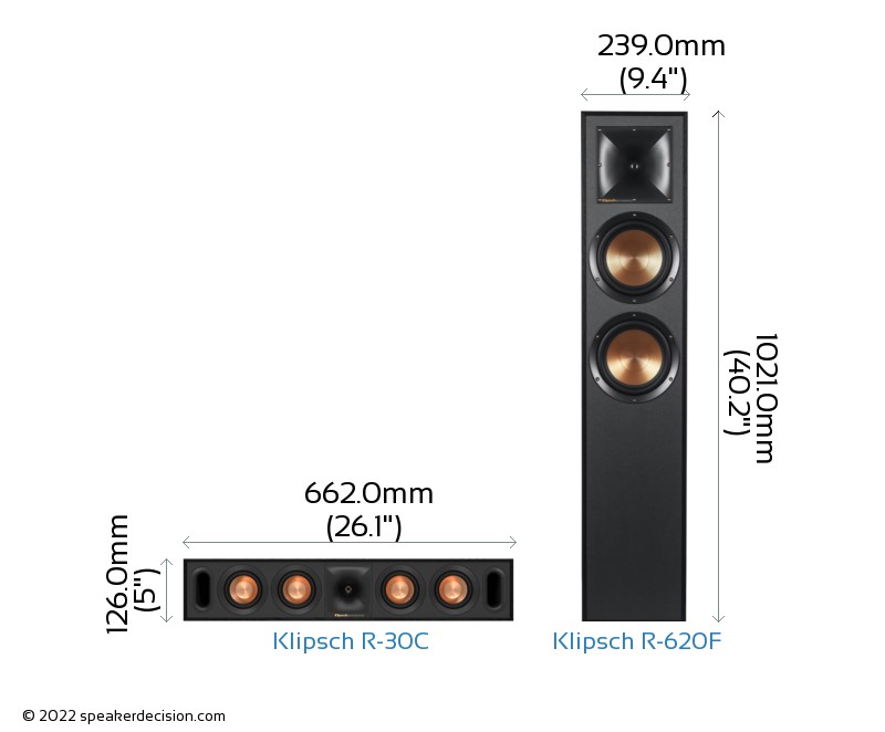 Klipsch R-30C vs Klipsch R-620F Size Comparison - Front View