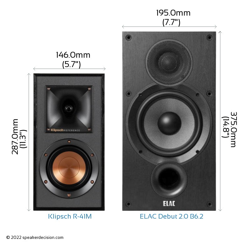 Klipsch R-41M vs ELAC Debut 2.0 B6.2 Size Comparison - Front View