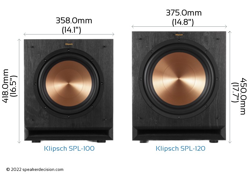 Klipsch SPL-100 vs Klipsch SPL-120 Size Comparison - Front View