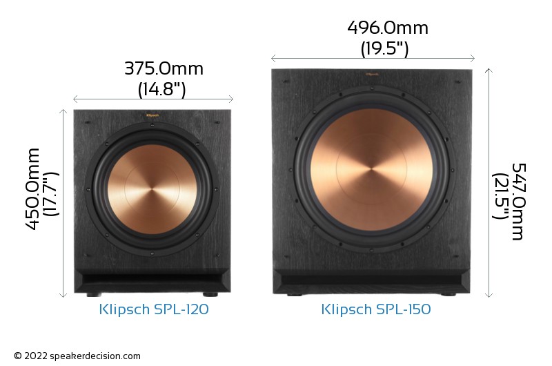 Klipsch SPL-120 vs Klipsch SPL-150 Size Comparison - Front View