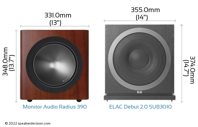 Monitor Audio Radius 390 vs ELAC Debut 2.0 SUB3010 Detailed Comparison