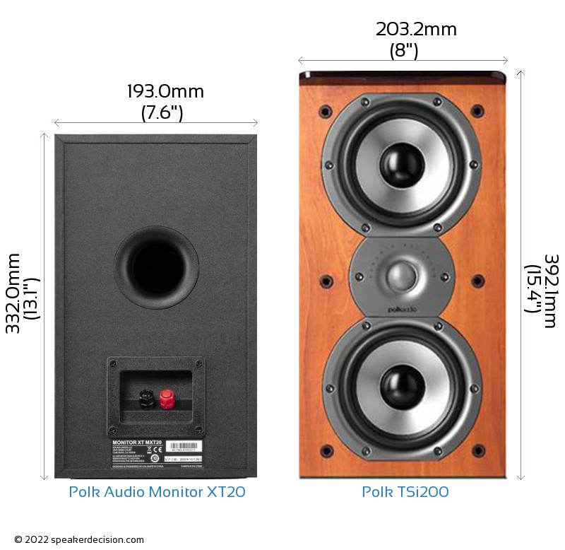 polk audio tsi200 price