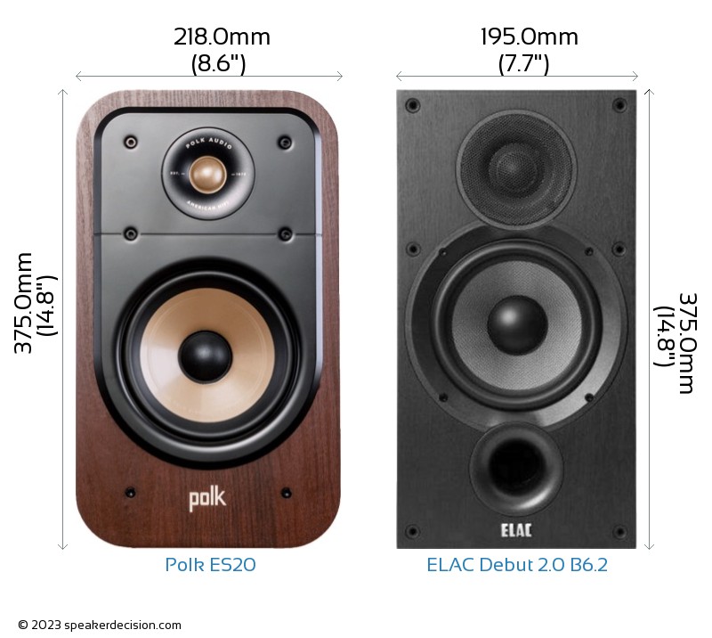 Polk ES20 vs ELAC Debut 2.0 B6.2 Size Comparison - Front View