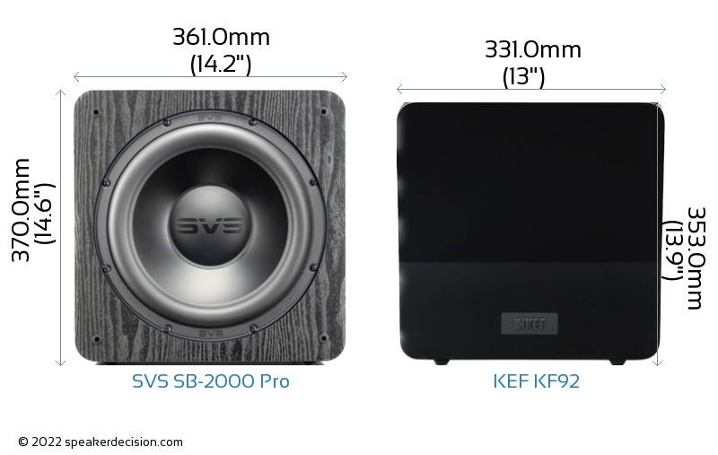 SVS SB2000 Pro vs KEF KF92 Detailed Comparison
