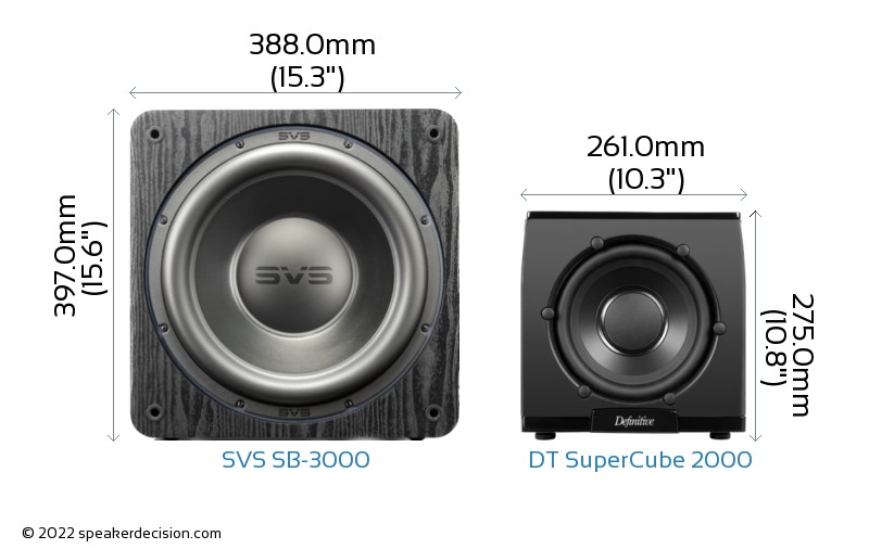 SVS SB3000 vs Definitive Technology SuperCube 2000 Detailed Comparison