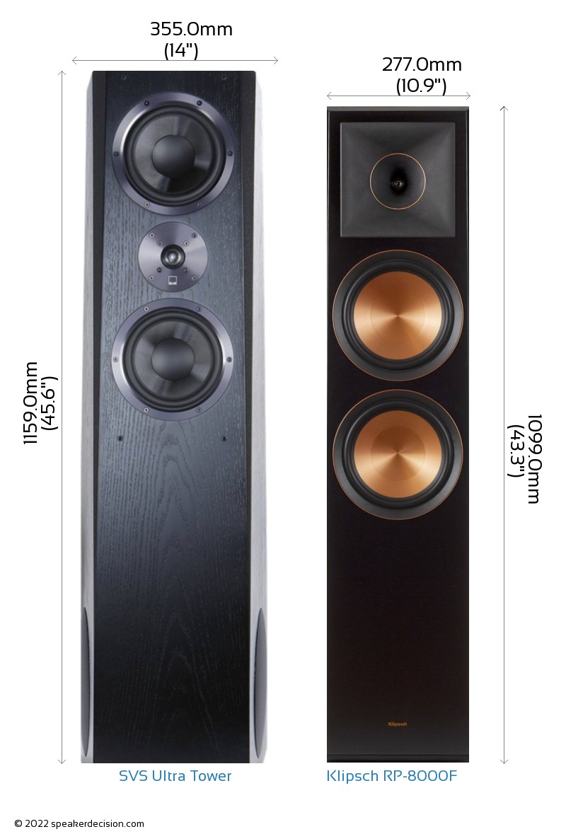 SVS Ultra Tower vs Klipsch Reference Premiere RP8000F Comparison