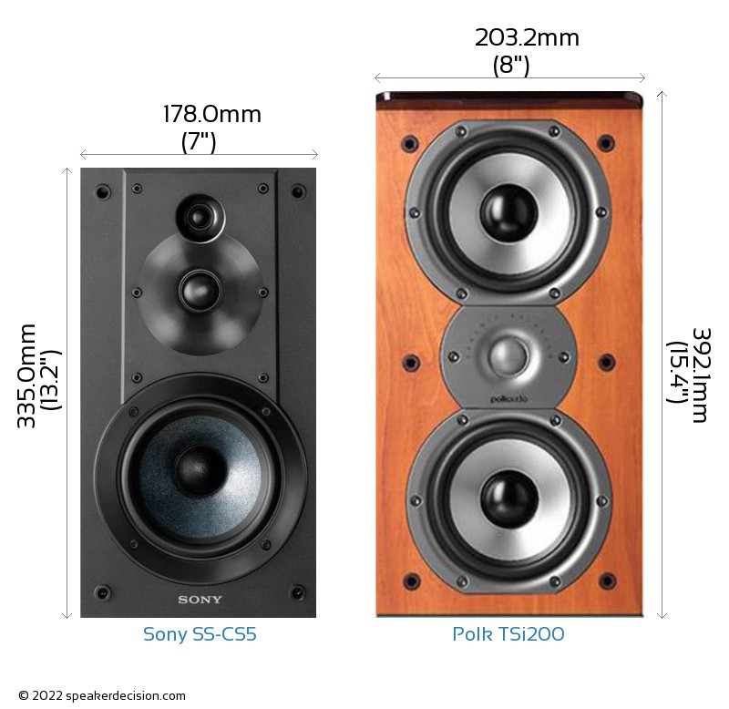 Sony SS-CS5 vs Polk Audio TSi200 Detailed Comparison