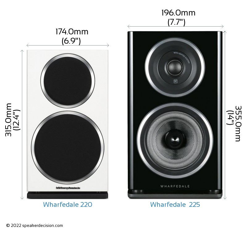 陰山織物謹製 ☆値下げしました Wharfedale diamond 220 ブラック