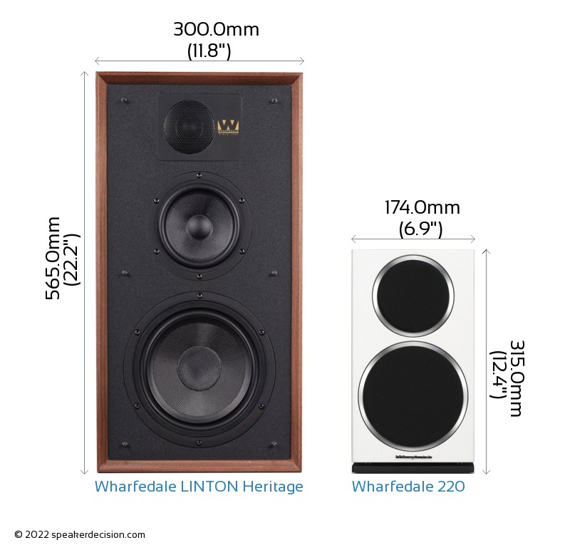 wharfedale diamond 220 price